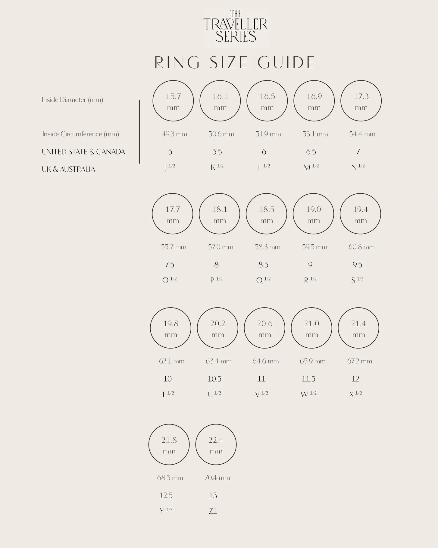 Anne Ring - Image 3
